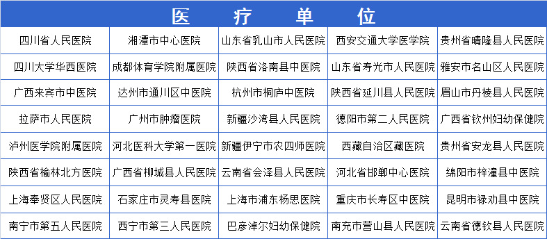 合作醫(yī)院
